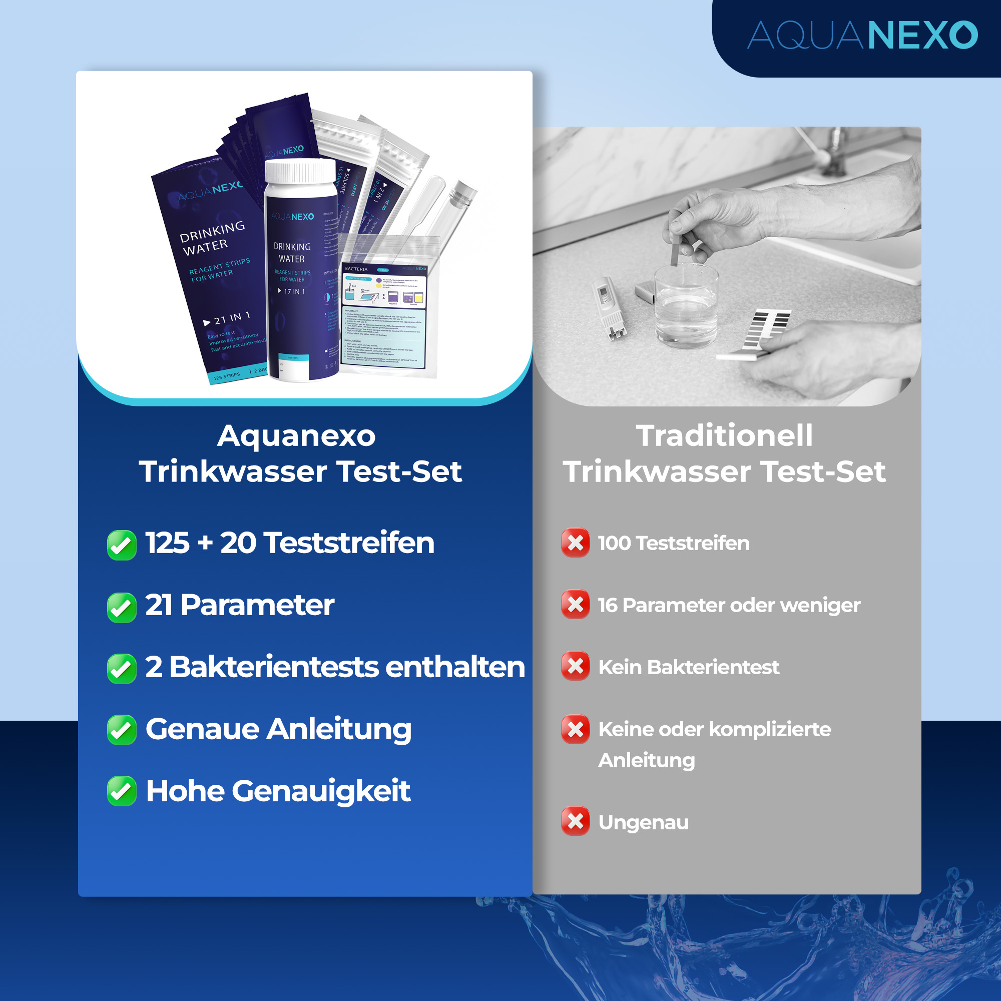 125 Wassertester Trinkwasser Teststreifen 17-in-1 + 2 Bakterientests + 10 Trinkwasser Teststreifen Nitrat/Nitrit + 10 Trinkwasserteststreifen Sulfate 125 Wassertester Trinkwasser Teststreifen 17-in-1 + 2 Bakterientests + 10 Trinkwasser Teststreifen Nitrat/Nitrit + 10 Trinkwasserteststreifen Sulfate