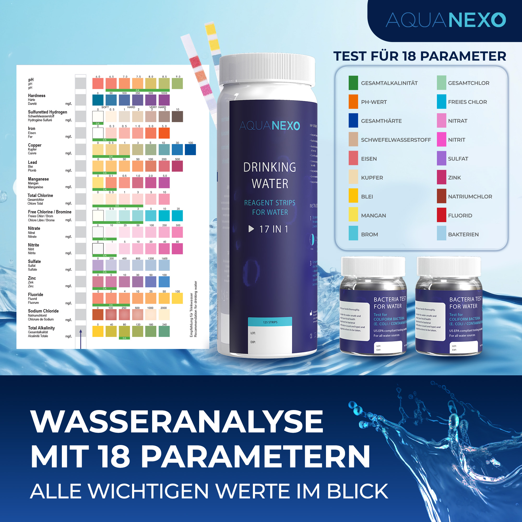 125 Wassertester Trinkwasser Teststreifen 17-in-1 + 2 Bakterientests + Pipette + Reagenzglas
